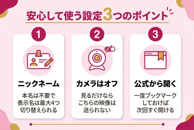 バナナライブを安心して使うためのプライバシー設定3つを解説する図解