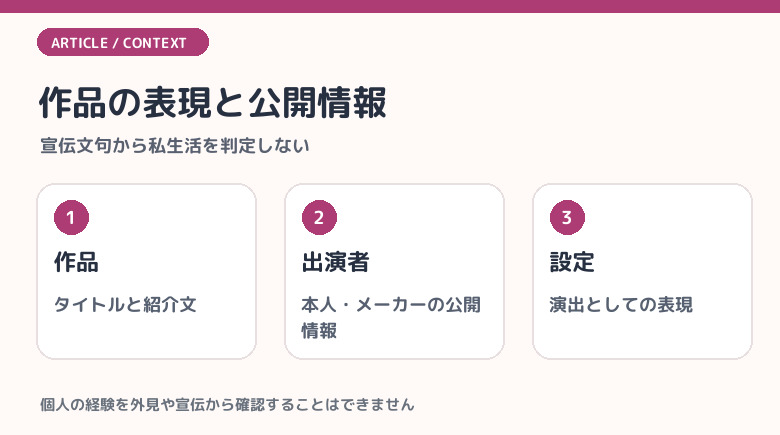 「処女AV女優」で探す作品の見どころ