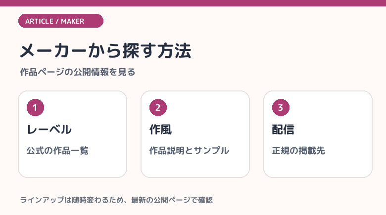 メーカー別に見る処女・処女喪失の名作レーベル