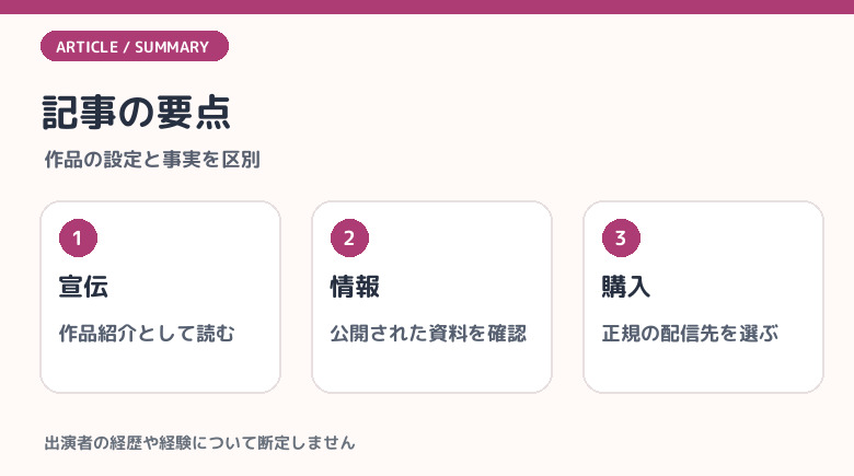 作品の設定と出演者情報のまとめ